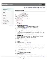 Предварительный просмотр 32 страницы Sony NWZ-E374RED User Manual