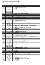 Preview for 36 page of Sony NWZ-S515 Service Manual