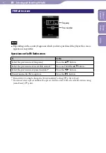 Preview for 67 page of Sony NWZ-S544 - 8gb Walkman Digital Music Player Operation Manual