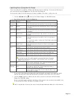 Preview for 14 page of Sony NWZ-S615F Instructions Manual