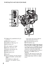 Preview for 8 page of Sony NXCAM HXR-NX100 Operating Manual