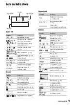 Preview for 13 page of Sony NXCAM HXR-NX100 Operating Manual