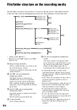 Preview for 106 page of Sony NXCAM HXR-NX100 Operating Manual