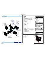 Preview for 2 page of Sony NXCAM HXR-NX3 Service Manual