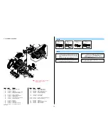 Preview for 7 page of Sony NXCAM HXR-NX3 Service Manual