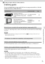 Preview for 51 page of Sony NXCAM HXR-NX30E Operating Manual