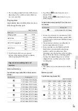 Preview for 99 page of Sony NXCAM HXR-NX30E Operating Manual