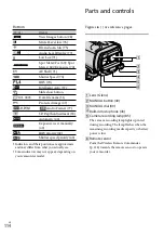 Preview for 114 page of Sony nxcam HXR-NX3D1E Operating Manual