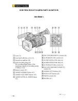 Preview for 10 page of Sony NXCAM NX-3 Operation Manual