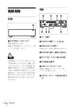 Предварительный просмотр 10 страницы Sony NXL-IP4F Operation Manual