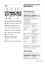 Предварительный просмотр 25 страницы Sony NXL-IP4F Operation Manual