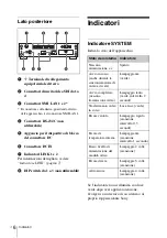 Предварительный просмотр 54 страницы Sony NXL-IP4F Operation Manual