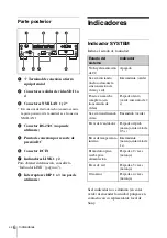 Предварительный просмотр 64 страницы Sony NXL-IP4F Operation Manual