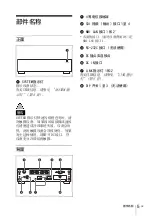 Предварительный просмотр 73 страницы Sony NXL-IP4F Operation Manual