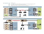 Preview for 3 page of Sony NXL-IP55 Brochure & Specs