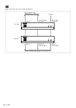 Preview for 16 page of Sony NXL-IP55 Operation Manual