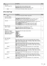 Preview for 29 page of Sony NXL-IP55 Operation Manual