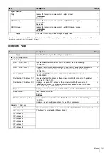 Preview for 31 page of Sony NXL-IP55 Operation Manual