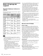 Предварительный просмотр 142 страницы Sony ODS-D280F Operation Manual