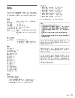 Предварительный просмотр 213 страницы Sony ODS-D280F Operation Manual