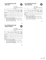 Предварительный просмотр 215 страницы Sony ODS-D280F Operation Manual