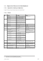 Preview for 39 page of Sony ODS-D280F Service Manual