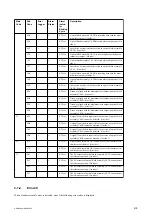 Preview for 52 page of Sony ODS-D280F Service Manual