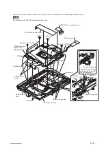 Preview for 230 page of Sony ODS-D280F Service Manual