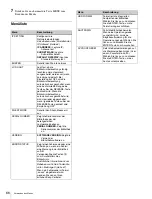 Предварительный просмотр 66 страницы Sony ODS-L10 Operation Manual