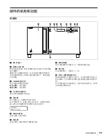 Предварительный просмотр 109 страницы Sony ODS-L10 Operation Manual