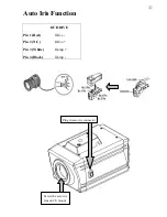 Preview for 5 page of Sony OVER 650TVL SERIES Service Manual