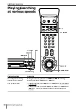 Preview for 48 page of Sony PAL NTSC 4.43 SLV-SE80UX Operating Instructions Manual