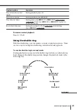 Preview for 49 page of Sony PAL NTSC 4.43 SLV-SE80UX Operating Instructions Manual