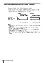 Preview for 58 page of Sony PAL NTSC 4.43 SLV-SE80UX Operating Instructions Manual