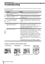 Preview for 72 page of Sony PAL NTSC 4.43 SLV-SE80UX Operating Instructions Manual