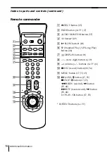 Preview for 78 page of Sony PAL NTSC 4.43 SLV-SE80UX Operating Instructions Manual