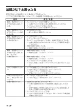 Предварительный просмотр 14 страницы Sony Party-Shot IPT-DS2 Operating Instructions Manual