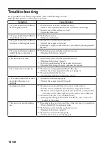 Предварительный просмотр 32 страницы Sony Party-Shot IPT-DS2 Operating Instructions Manual