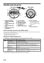 Предварительный просмотр 66 страницы Sony Party-Shot IPT-DS2 Operating Instructions Manual