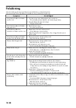 Предварительный просмотр 102 страницы Sony Party-Shot IPT-DS2 Operating Instructions Manual