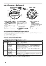 Предварительный просмотр 108 страницы Sony Party-Shot IPT-DS2 Operating Instructions Manual