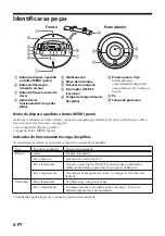 Предварительный просмотр 122 страницы Sony Party-Shot IPT-DS2 Operating Instructions Manual