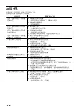 Предварительный просмотр 172 страницы Sony Party-Shot IPT-DS2 Operating Instructions Manual