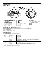 Предварительный просмотр 178 страницы Sony Party-Shot IPT-DS2 Operating Instructions Manual