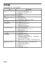 Предварительный просмотр 186 страницы Sony Party-Shot IPT-DS2 Operating Instructions Manual