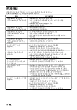 Предварительный просмотр 200 страницы Sony Party-Shot IPT-DS2 Operating Instructions Manual