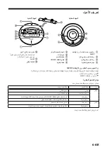 Предварительный просмотр 206 страницы Sony Party-Shot IPT-DS2 Operating Instructions Manual