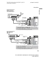 Preview for 13 page of Sony Pavilion a1010 Operating Instructions Manual