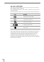 Preview for 10 page of Sony PBD-D50 Operating Instruction