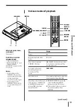 Preview for 39 page of Sony PBD-D50 Operating Instruction